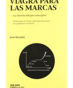 VIAGRA PARA LAS MARCAS